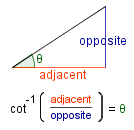 A right triangle. One of the angles that is not the right angle is labeled 'theta'. The side opposite theta is labeled 'opposite'. The side adjacent theta that is not the hypotenuse is labeled 'adjacent'. Underneath the figure is the equation 'cot^(-1)(adjacent/opposite) = theta'.