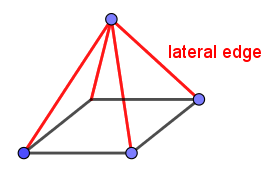 A square pyramid where the four sides are highlighted. The base (bottom) is not highlighted.