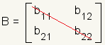 B=[b11,b12,b21,b22] square matrix with b11 b22 highlighted.