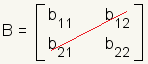 B=[b11,b12,b21,b22] square matrix with b12 b21 highlighted.