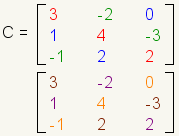 3x3 matrix, first row 3, -2, 0; second row 1, 4, -3; third row -1, 2, 2.
