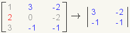 3x3 Matrix = row 1: 1, blue 3, blue -2; row 2: red 2, 0, -2; row 3: 3, blue -1, blue -1 gives cofactor 2x2 matrix row 1: 3, -2; row 2: -1, -1.