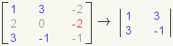 3x3 Matrix = row 1: blue 1, blue 3, -2; row 2: 2, 0, red -2; row 3: blue 3, blue -1, -1 gives cofactor 2x2 matrix row 1: 3, -2; row 2: -1, -1.