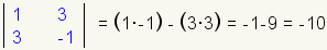 The determinant of 2x2 matrix = row 1: 1, 3; row 2: 3, -1 = (1*-1)-(3*3) = -1 - 9 = -10