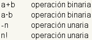 ¡a+b es una operación binaria, a*b es una operación binaria, - n es una operación binaria, n! es una operación binaria.