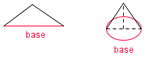 Image of a triangle showing the base and an image of a cone showing a base.