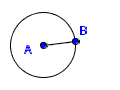La recta segmento AB con el circunferencia con el centro en A y el borde en el B.