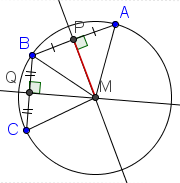 Construction of a circle from 3 points.