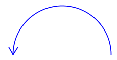A half of a circle with an arrow on one end.