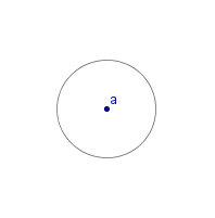 A circle with a center point. The center of the circle is labeled a.