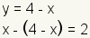 y=4-x, x (4-x) =2