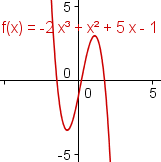 Gráfico de -2x^3-x^2+5x-1 con el final izquierdo del polinomio que señala hacia arriba y el extremo correcto que señala hacia abajo.