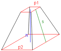 Pyramidal frustum