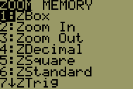 TI-83/84 calculator zoom menu.
