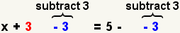 x+3-3=5-3 so 3 is subtracted from both sides.