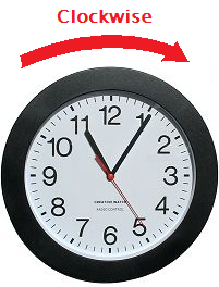Clock with arrow pointing clockwise.