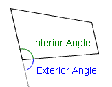 Polygon with exterior and interior angles labeled.
