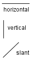 A horizontal line segment, a vertical line segment, and a slant line segment.