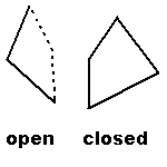 Two irregular polygons. Two of the sides of the open figure have dashed lines. All of the sides of the closed figure have solid lines.
