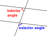 Parallel lines with an intersecting line with exterior and interior angles labeled.