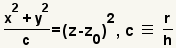 r*(x^2+y^2)/h = (z-z0)^2