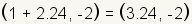 (1+2.24,-2)=(3.24,-2)