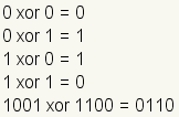 0 xor 0 = 0; 0 xor 1 = 1; 1 xor 0 = 1; 1 xor 1 = 0; 1001 xor 1100 = 0110