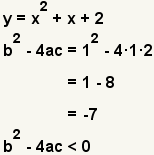 y=x^2+x+2, b^2-4ac=1^1-4*1*2=1-8=-7, b^2-4ac<0