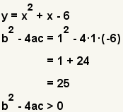 y=x^2+x-6,b^2-4ac=1^1-4*1*(-6)=1+24=25, b^2-4ac>0