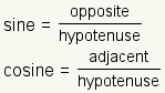 sine = opposite/hypotenuse, cosine = adjacent/hypotenuse