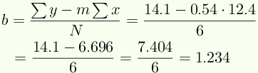 b=(sum(y)-msum(x))/n=(14.1-0.54*12.4)/6=(14.1-6.696)/6=7.404/6=1.234