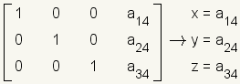 1:1,0,0 de la fila de la matriz, a_14; 2:0,1,0 de la fila, a_24; el 3:0,0,1 de la fila, a_34 implica x=a14;y=a24;z=a34