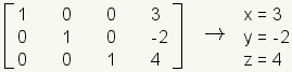 Matrix row 1: 1,0,0,3; row 2: 0,1,0,-2; row 3: 0,0,1,4  gives x=3,y=-2,z=4
