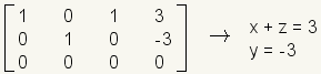 1:1,0,1,3 de la fila de la matriz; 2:0,1,0 de la fila, - 3; 3:0,0,0,7 de la fila ninguna solución