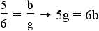 5/6 = b/g implies 5g = 6b.