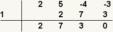 (2x^3+5x^2-4x-3)/(x-1) =2x^2+7x+3
