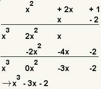 (x^3-3x-2)/(x-2)