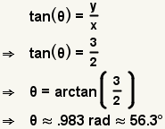 tan(?)=y/x implies tan(?)=3/2 implies ?=arctan(3/2) implies ? is about .983 rad or 56.3°