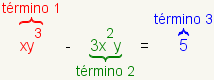 \ \ \ \; del ^ del fgcolor {ff0000} {\ \ overbrace {xy^ {3}} {\ \ mbox {término 1}}}- \ \;\ \ \ \; del _ del fgcolor {008000} {\ \ underbrace {3x^ {2} y} {\ \ mbox {término 2}}}= \ \;\ \ fgcolor {0000ff} {\ \ ^ del overbrace {5} {\ \ mbox {término 3}}}