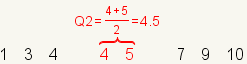 1 3 4 4 5 7 9 10 con los segundos 4 y 5 identificados como el centro. Se calcula Q2 como (4+5)/2=4.5.