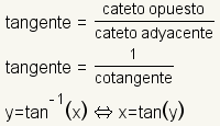 tangente=opuesto/adyacente; tangent=1/cotangent; y=tan^(-1)(x) implica x=tan(y)