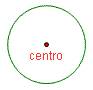 circunferencia con el centro