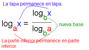 El (a) bajo en la parte inferior permanece en la parte inferior. La discusión (x) permanece en la tapa. La nueva base es B.