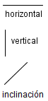 Una recta segmento horizontal , una recta segmento vertical, y una recta segmento inclinada.