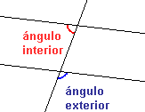 Sea paralelo a las rectas con una recta de intersección con los ángulos exteriores e interiores etiquetados.