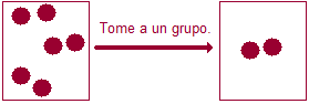 Comience con 3 grupos de dos puntos. Tome a uno de los grupos. Termine para arriba con dos puntos.