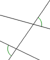 Dos rectas intersecadas por una tercera recta con los ángulos exteriores alternos destacados.