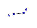 La recta segmento AB