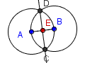 Intersección del segmento AB del segmento del AB y del CD marcados como E.