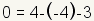 0=4- (- 4) - 3